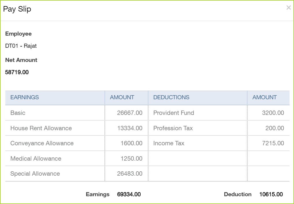 How to check all earnings and deductions of an employee before